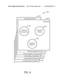 SYSTEMS AND METHODS FOR VALUING A MERCHANT USING TRANSACTION DATA diagram and image