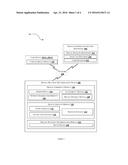 METHOD AND SYSTEM FOR DETERMINING MATURITY OF AN ORGANIZATION diagram and image