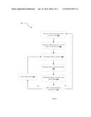 METHOD AND SYSTEM FOR DETERMINING MATURITY OF AN ORGANIZATION diagram and image