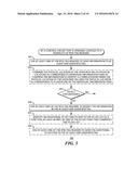 APPARATUS AND METHOD OF DETERMINING A LIKELIHOOD OF TASK COMPLETION FROM     INFORMATION RELATING TO THE READING OF RFID TAGS diagram and image