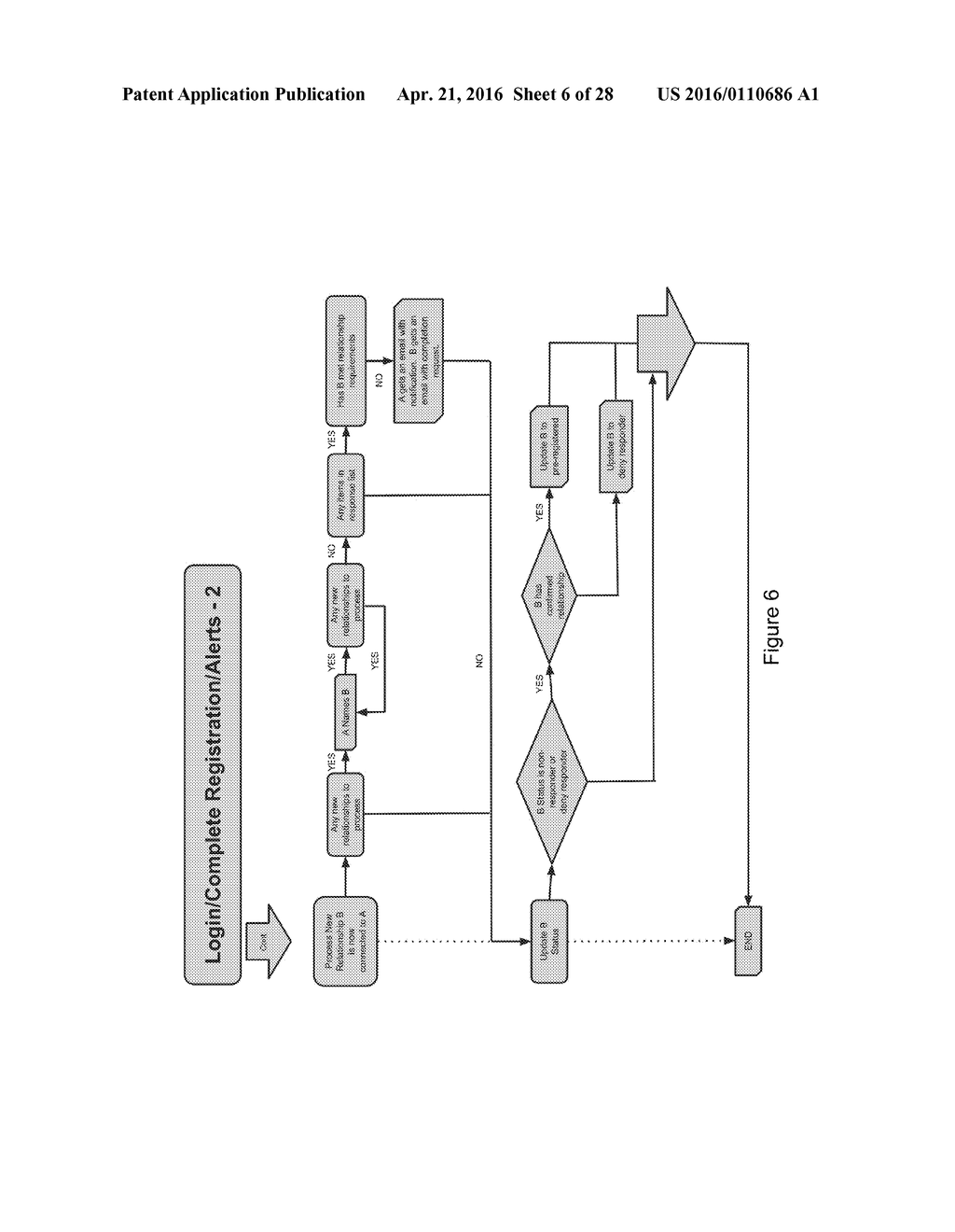 SYSTEM AND METHOD FOR PROVIDING QUALIFICATION INFORMATION - diagram, schematic, and image 07