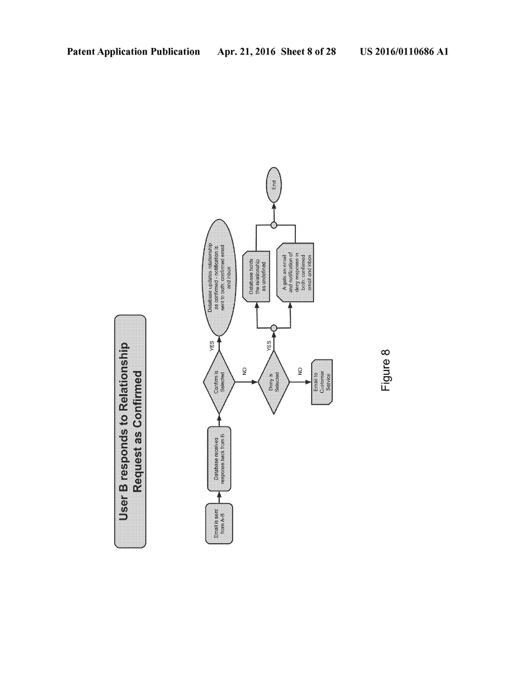 SYSTEM AND METHOD FOR PROVIDING QUALIFICATION INFORMATION - diagram, schematic, and image 09