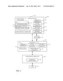 USER EXPERIENCE FOR CAPTURING TIMESHEET ITEMS diagram and image