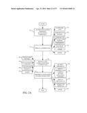 USER EXPERIENCE FOR CAPTURING TIMESHEET ITEMS diagram and image