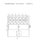 METHOD AND SYSTEM FOR GENERATING CRYPTOGRAMS FOR VALIDATION IN A     WEBSERVICE ENVIRONMENT diagram and image