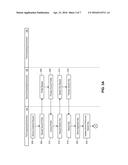 METHOD AND SYSTEM FOR GENERATING CRYPTOGRAMS FOR VALIDATION IN A     WEBSERVICE ENVIRONMENT diagram and image