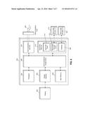 METHOD AND SYSTEM FOR GENERATING CRYPTOGRAMS FOR VALIDATION IN A     WEBSERVICE ENVIRONMENT diagram and image