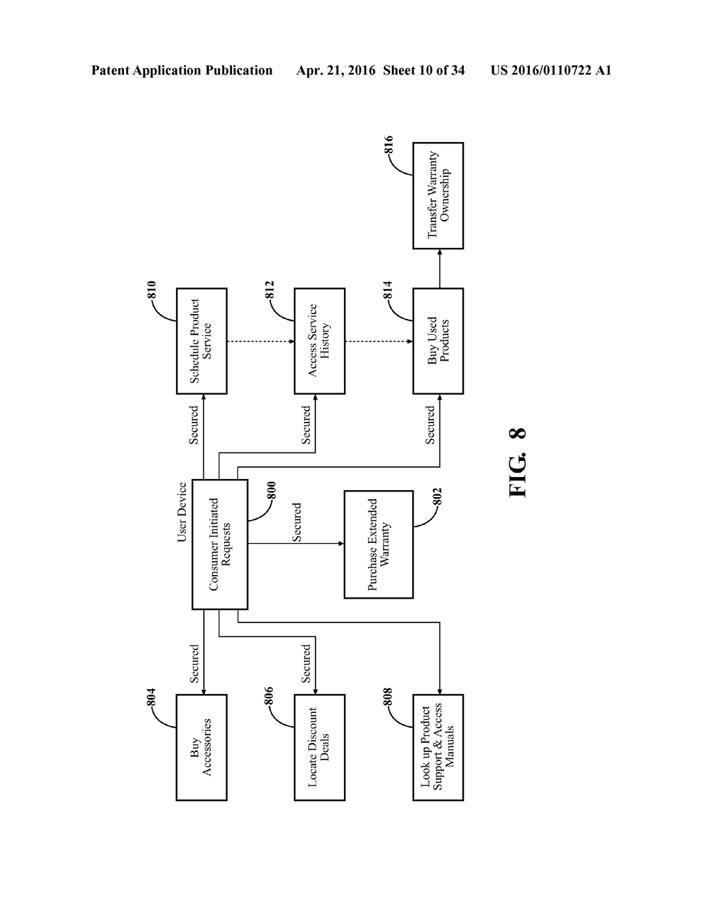 METHOD AND SYSTEM FOR ENABLING A SERVICE ASSOCIATED WITH A PRODUCT VIA A     DIGITAL OBJECT - diagram, schematic, and image 11