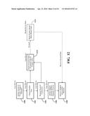 METHOD AND SYSTEM FOR ENABLING A SERVICE ASSOCIATED WITH A PRODUCT VIA A     DIGITAL OBJECT diagram and image