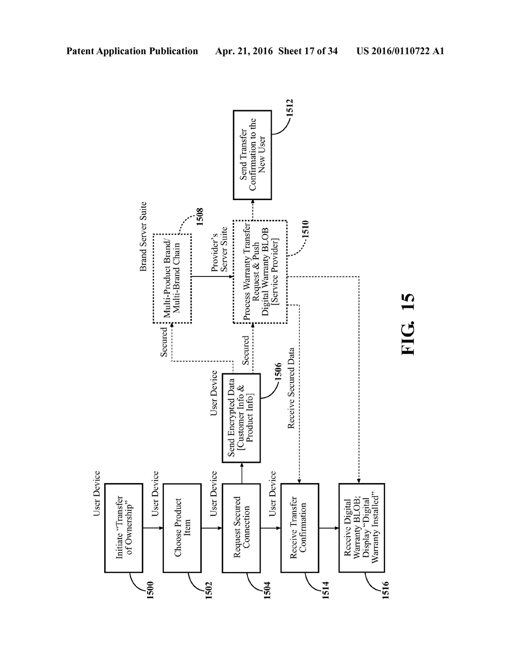 METHOD AND SYSTEM FOR ENABLING A SERVICE ASSOCIATED WITH A PRODUCT VIA A     DIGITAL OBJECT - diagram, schematic, and image 18