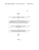 GESTURE BASED IN-STORE PRODUCT FEEDBACK SYSTEM diagram and image