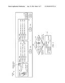 SYSTEM FOR ENCODING CUSTOMER DATA diagram and image