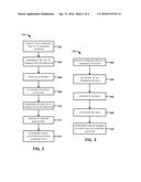 SYSTEM AND METHOD FOR FACILITATING STRATEGIC INSTALLATION OF CHARGING     PORTS FOR ELECTRIC VEHICLES diagram and image