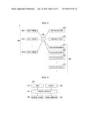 MANAGEMENT DEVICE, MANAGEMENT METHOD, TERMINAL DEVICE, CONTROL METHOD, AND     PROGRAM diagram and image