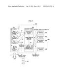 MANAGEMENT DEVICE, MANAGEMENT METHOD, TERMINAL DEVICE, CONTROL METHOD, AND     PROGRAM diagram and image