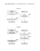 MANAGEMENT DEVICE, MANAGEMENT METHOD, TERMINAL DEVICE, CONTROL METHOD, AND     PROGRAM diagram and image