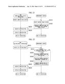 MANAGEMENT DEVICE, MANAGEMENT METHOD, TERMINAL DEVICE, CONTROL METHOD, AND     PROGRAM diagram and image