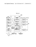 MANAGEMENT DEVICE, MANAGEMENT METHOD, TERMINAL DEVICE, CONTROL METHOD, AND     PROGRAM diagram and image