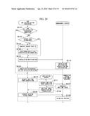 MANAGEMENT DEVICE, MANAGEMENT METHOD, TERMINAL DEVICE, CONTROL METHOD, AND     PROGRAM diagram and image