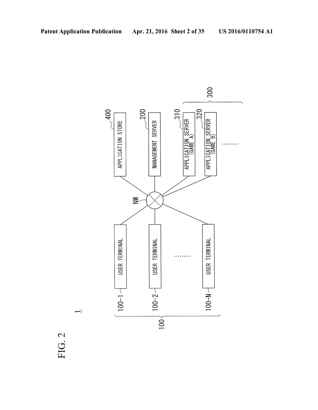 MANAGEMENT DEVICE, MANAGEMENT METHOD, TERMINAL DEVICE, CONTROL METHOD, AND     PROGRAM - diagram, schematic, and image 03