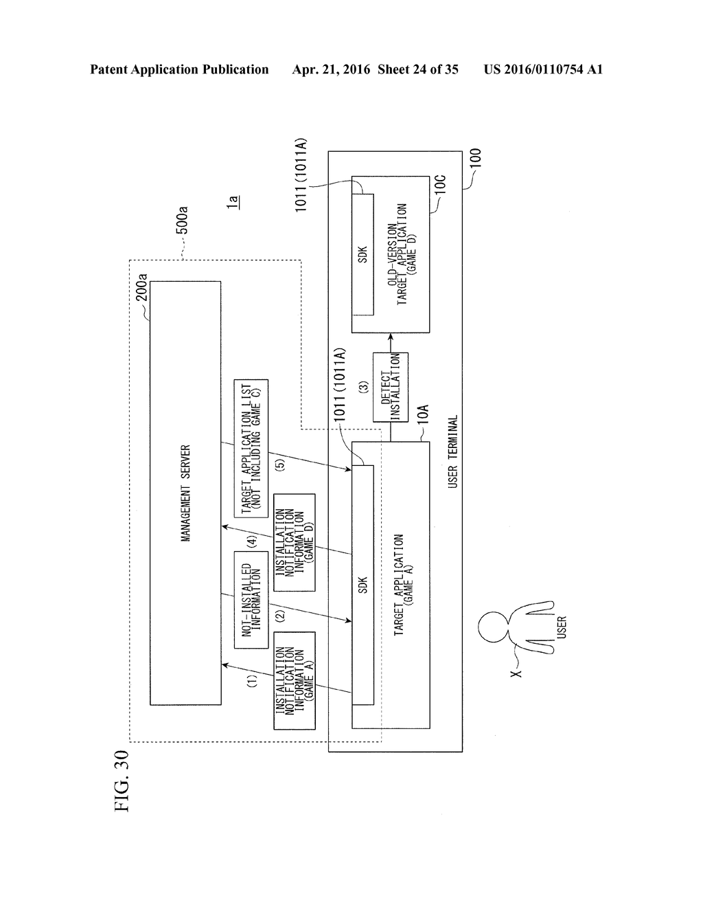 MANAGEMENT DEVICE, MANAGEMENT METHOD, TERMINAL DEVICE, CONTROL METHOD, AND     PROGRAM - diagram, schematic, and image 25