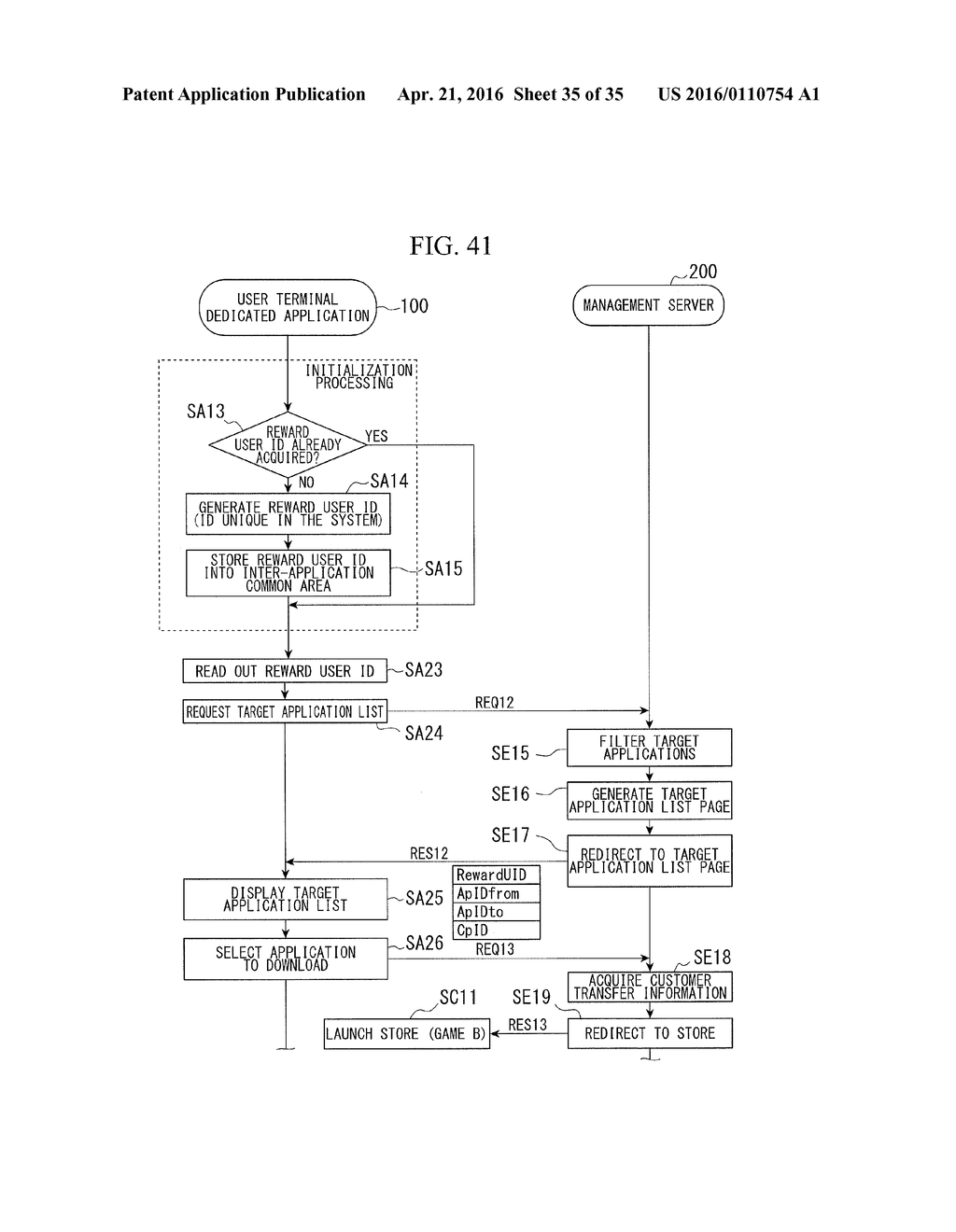 MANAGEMENT DEVICE, MANAGEMENT METHOD, TERMINAL DEVICE, CONTROL METHOD, AND     PROGRAM - diagram, schematic, and image 36