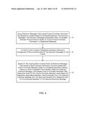 EXTRACTING PRODUCT PURCHASE INFORMATION FROM ELECTRONIC MESSAGES diagram and image