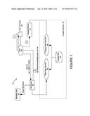 Internet Protocol Multi-Media System Value Voucher Distribution With     Network Storage and Redemption diagram and image