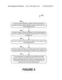 Experience Sharing for a Registry Event diagram and image