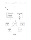 Cumulative Evaluation and Review System and Methods diagram and image