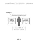 Cumulative Evaluation and Review System and Methods diagram and image