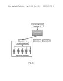 Cumulative Evaluation and Review System and Methods diagram and image