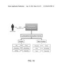 Cumulative Evaluation and Review System and Methods diagram and image