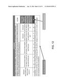Cumulative Evaluation and Review System and Methods diagram and image
