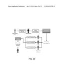 Cumulative Evaluation and Review System and Methods diagram and image