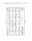 Method and System for navigating searching for Blood Transfusion Products diagram and image