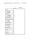 Method and System for navigating searching for Blood Transfusion Products diagram and image