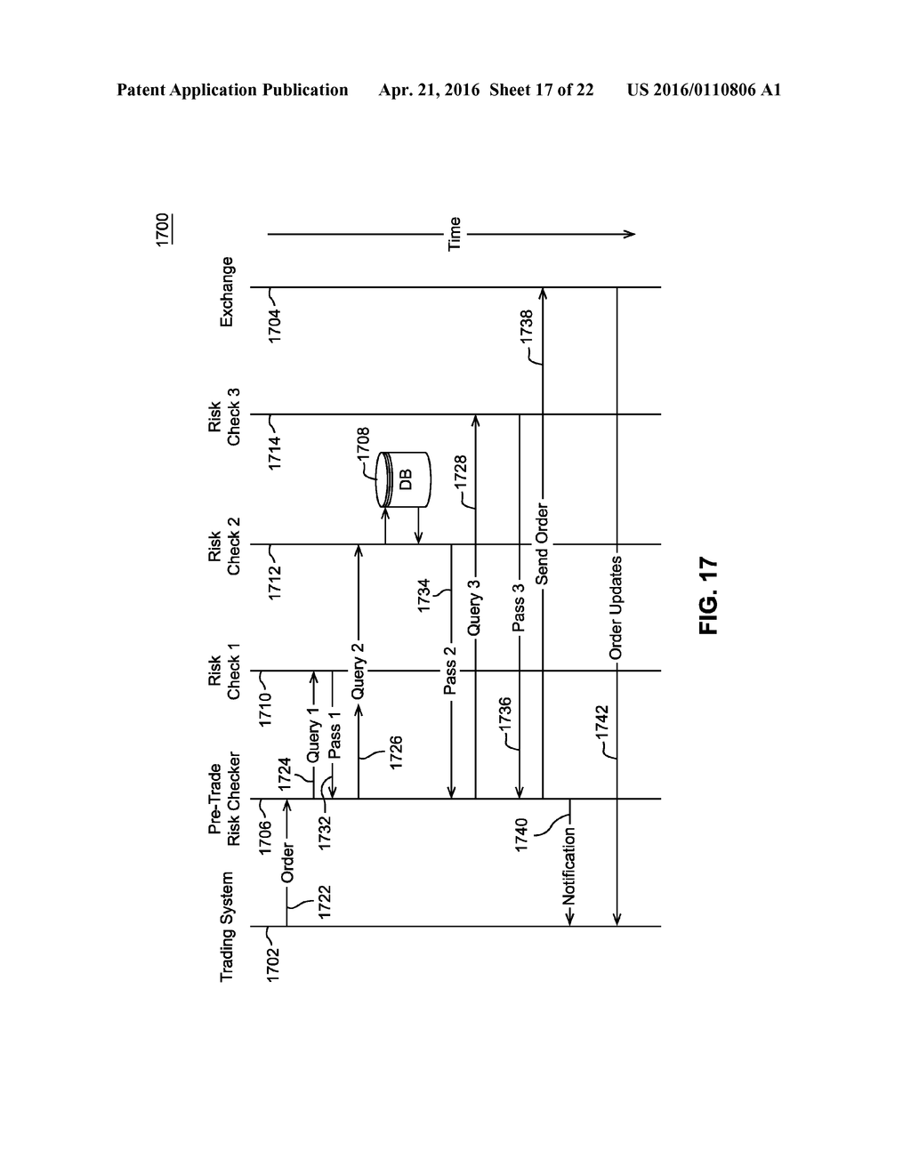 SYSTEMS AND/OR METHODS FOR AUTOMATIC ORDERING OF PRE-TRADE ORDER     EVALUATIONS - diagram, schematic, and image 18