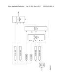 SENSOR DATA RESCALER FOR IMAGE SIGNAL PROCESSING diagram and image