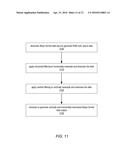 SENSOR DATA RESCALER FOR IMAGE SIGNAL PROCESSING diagram and image