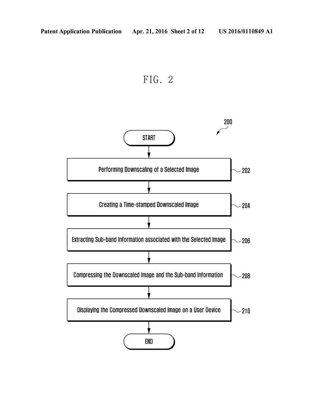 METHOD AND APPARATUS FOR STORING, PROCESSING AND RECONSTRUCTING FULL     RESOLUTION IMAGE OUT OF SUB BAND ENCODED IMAGES - diagram, schematic, and image 03