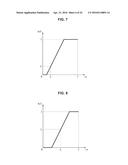 IMAGE PROCESSING APPARATUS, IMAGE PROCESSING METHOD, AND PROGRAM diagram and image