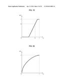 IMAGE PROCESSING APPARATUS, IMAGE PROCESSING METHOD, AND PROGRAM diagram and image