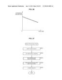 IMAGE PROCESSING APPARATUS, IMAGE PROCESSING METHOD, AND PROGRAM diagram and image