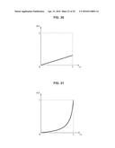 IMAGE PROCESSING APPARATUS, IMAGE PROCESSING METHOD, AND PROGRAM diagram and image