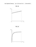 IMAGE PROCESSING APPARATUS, IMAGE PROCESSING METHOD, AND PROGRAM diagram and image