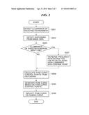 IMAGE PROCESSING APPARATUS THAT APPROPRIATELY PERFORMS TONE CORRECTION  IN     LOW-ILLUMINANCE ENVIRONMENT, IMAGE PROCESSING METHOD THEREFOR, AND     STORAGE MEDIUM diagram and image