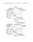 IMAGE PROCESSING APPARATUS THAT APPROPRIATELY PERFORMS TONE CORRECTION  IN     LOW-ILLUMINANCE ENVIRONMENT, IMAGE PROCESSING METHOD THEREFOR, AND     STORAGE MEDIUM diagram and image