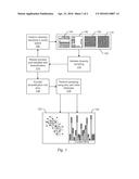 Dynamic Binning for Diversification and Defect Discovery diagram and image