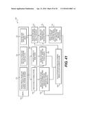 METHOD AND SYSTEM FOR IMAGE PROCESSING TO DETERMINE PATIENT-SPECIFIC BLOOD     FLOW CHARACTERISTICS diagram and image